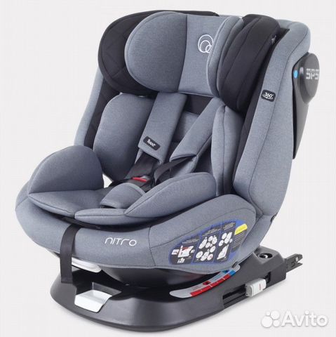 Автокресло Rant Nitro Isofix 0+ 1-2-3 (0-36 Кг