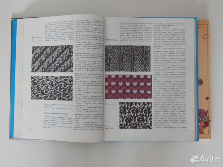 Азбука вязания