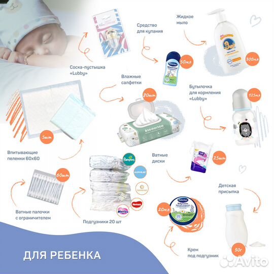 Черная сумка в роддом + 29 предметов. Standard+