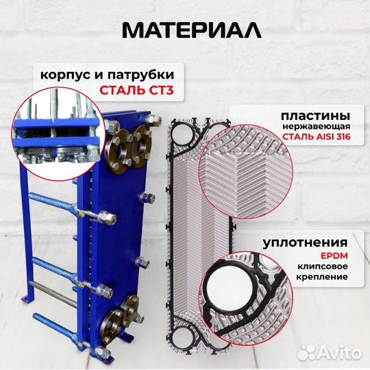 Теплообменник тт20-50