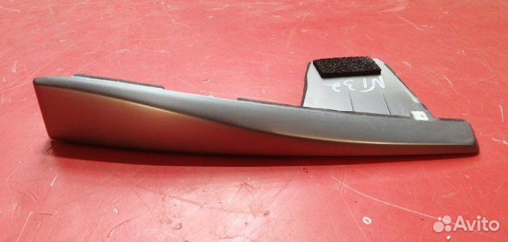 Накладка центральной консоли передняя правая
