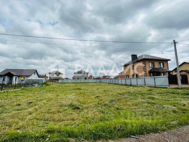 Участок 8 сот. (ИЖС)