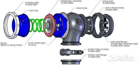 Вестгейт - Turbosmart Comp Gate - 40мм (чёрный)