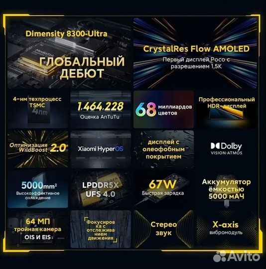 Xiaomi Poco X6 Pro, 8/256 ГБ