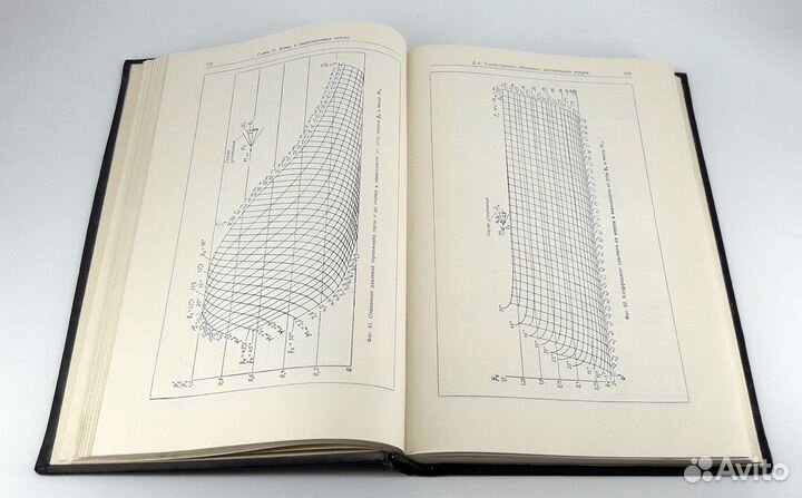 Аэродинамика тел вращения. Краснов. Авиация