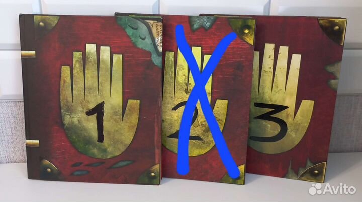 Дневники Гривити Фолз