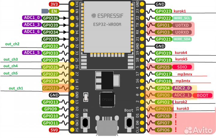 Софт для управления тиром