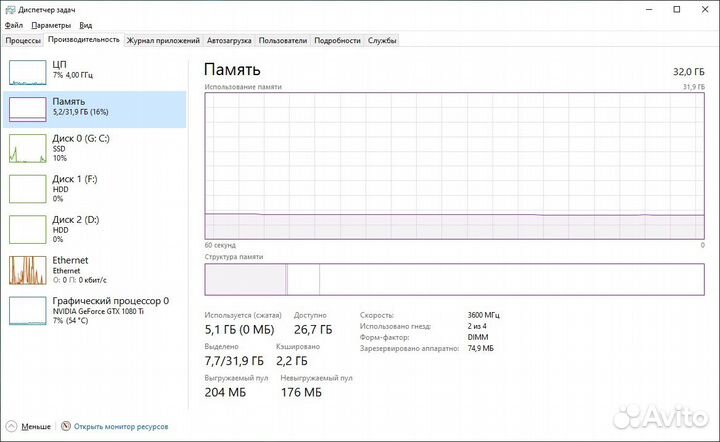 Ryzen 5 5600, ddr4 32gb 3600xmp, aorus gtx1080ti