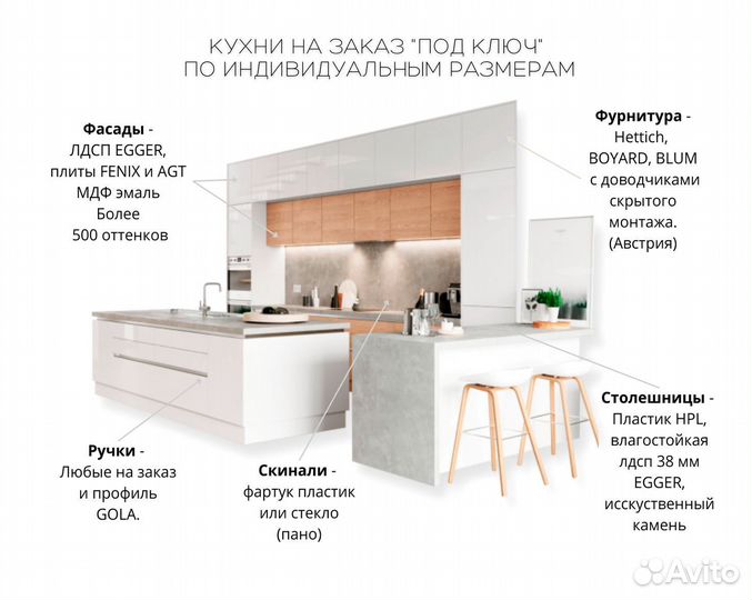 Угловой кухонный гарнитур современный