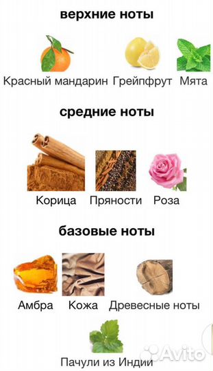 Духи Paco rabanne 1 million