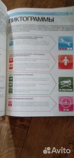 Книга по обслуживанию автомобилей Опель н