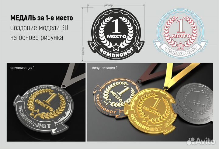 Обучение с нуля