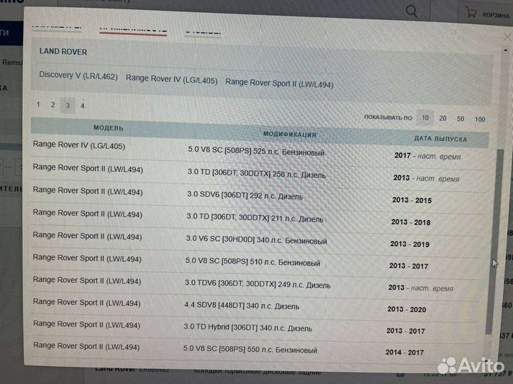 Тормозные колодки Land Rover