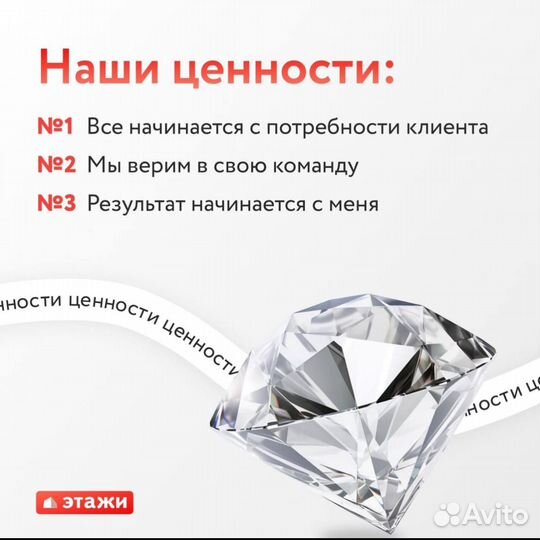 Агент по недвижимости риэлтор