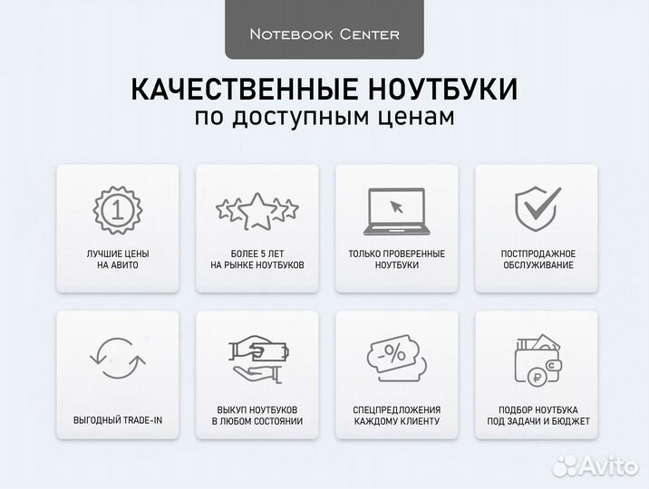 Ноутбук Asus 15.6 Мощный Для всех задач Гарантия