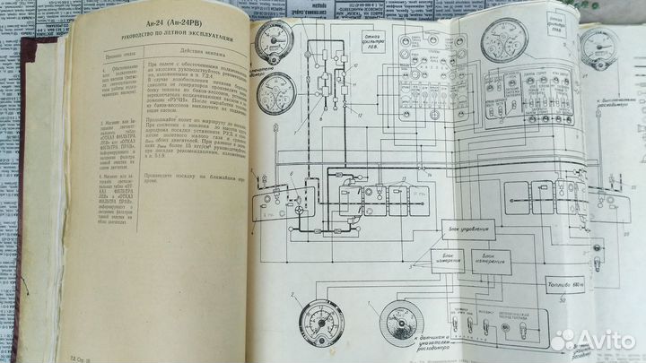 Руководство по эксплуатации ан-24