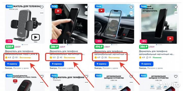Ищу инвестиции инвестора в действующий бизнес