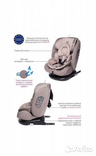 Детское автокресло от 0 до 36 кг поворотное