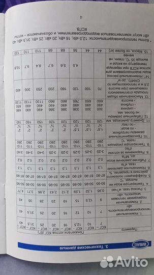 Газовый котел напольный бу