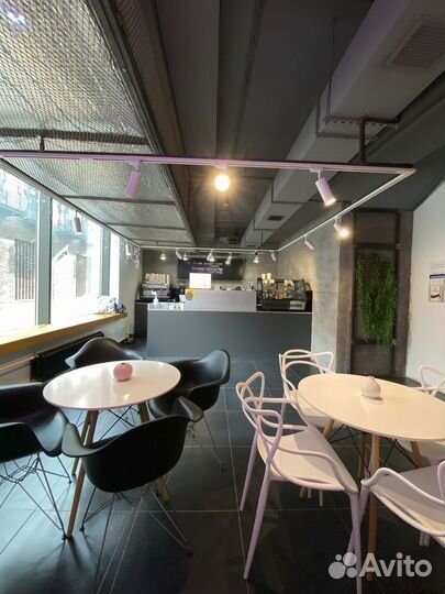 Прибыльная кофейня