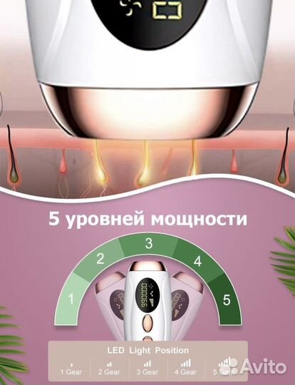Лазерный эпилятор