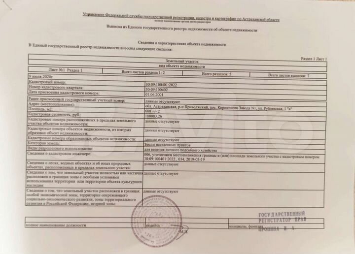 Участок 6 сот. (ИЖС)