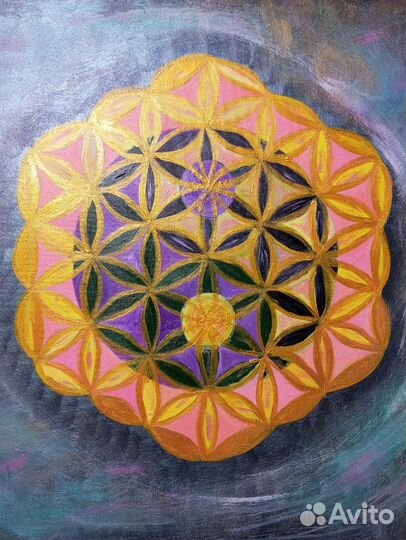 Энергокартина Инь-Янь