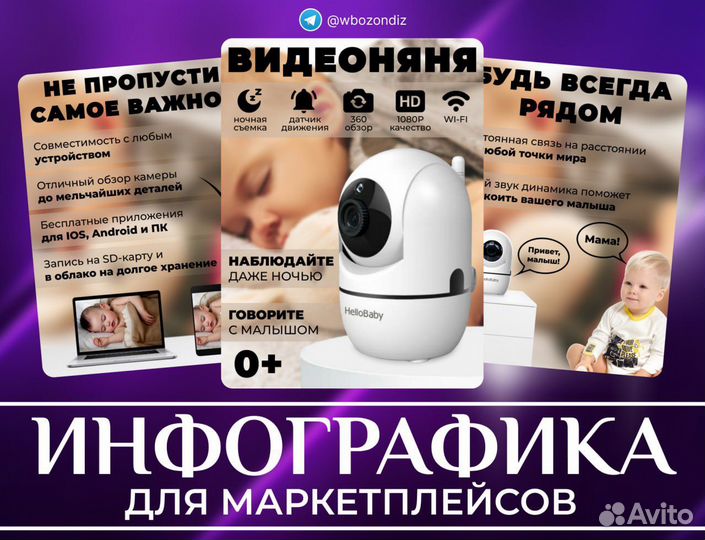 Инфографика для маркетплейсов