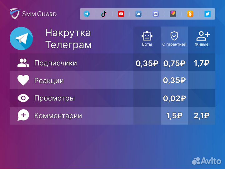 Накрутка в Соцсетях. Подписчики, лайки, просмотры