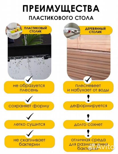 Полка столик для ванной