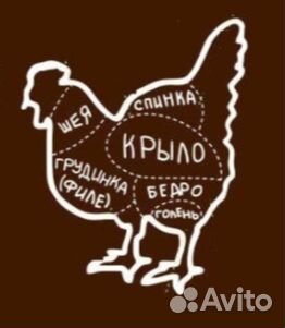 Куриное мясо / филе / грудка / бедро / окорочка