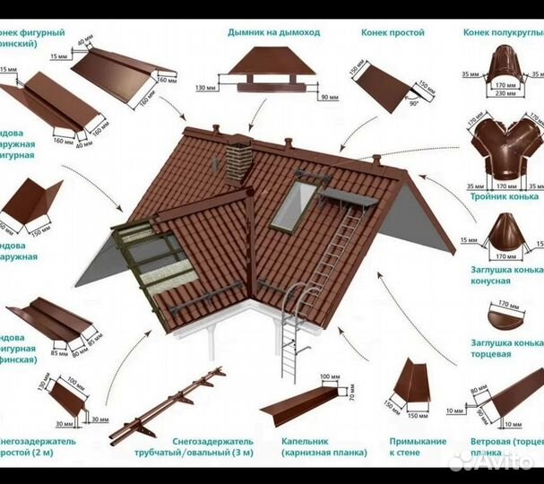 Гибка под заказ листового металла
