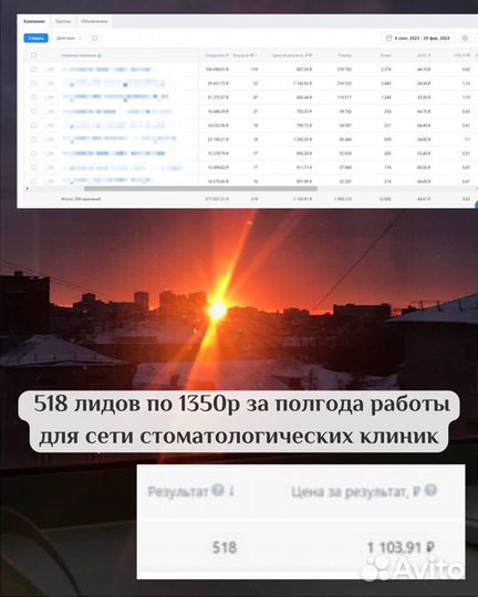 Таргетолог Вконтакте, VK ADS