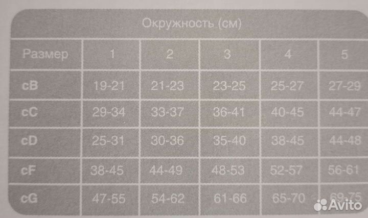 Компрессионные чулки Ergoforma 1 класс