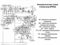 Фундамент для станка 1к62