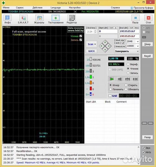 Жесткий диск 3,5 1000 гб