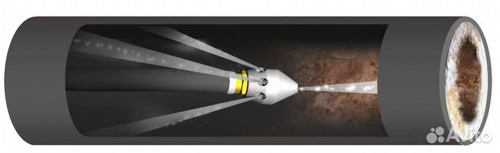 Прочистка канализации и других трубопроводов