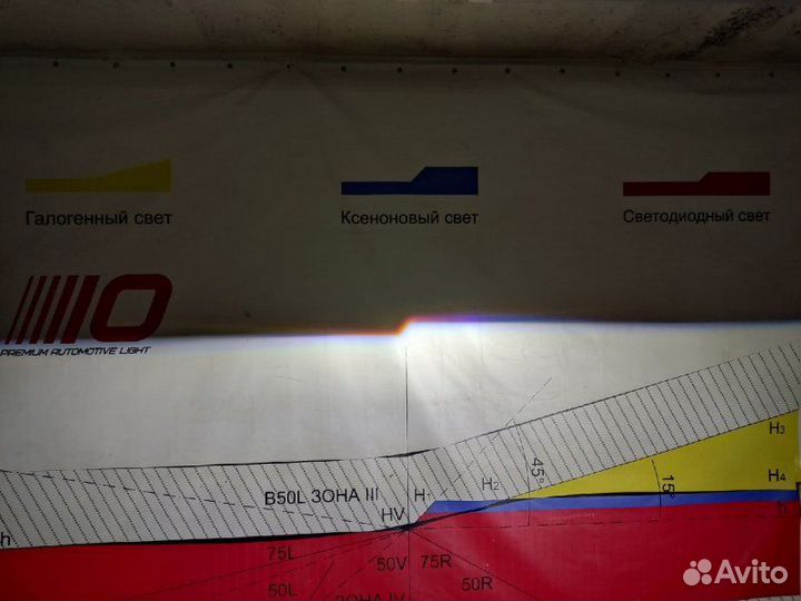 Линзы фары Aozoom A13 Toyota Avensis T250