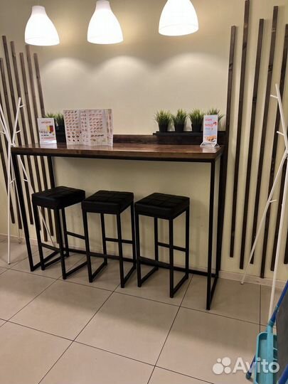 Продажа готового бизнеса