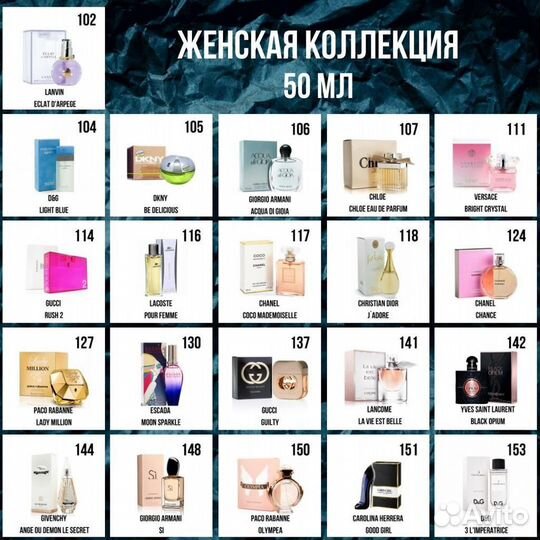 Стойкие Духи из европы