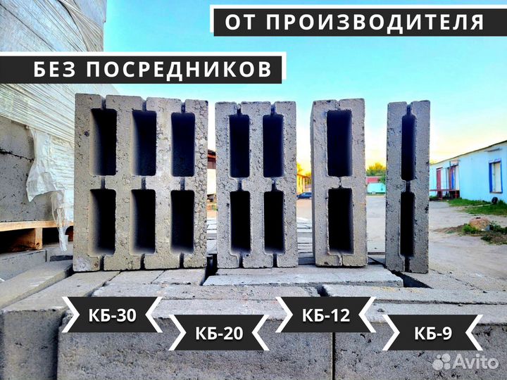 Керамзитобетонные блоки