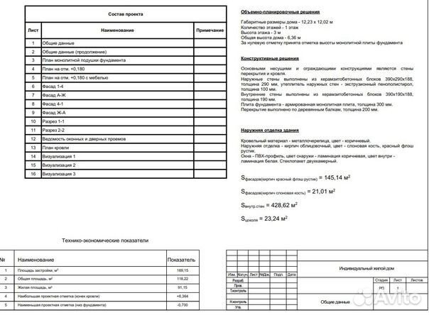 Строительство домов под ключ