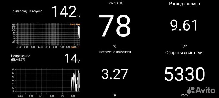 Лучшая магнитола Pioneer 4/64 гб Android 13 №68