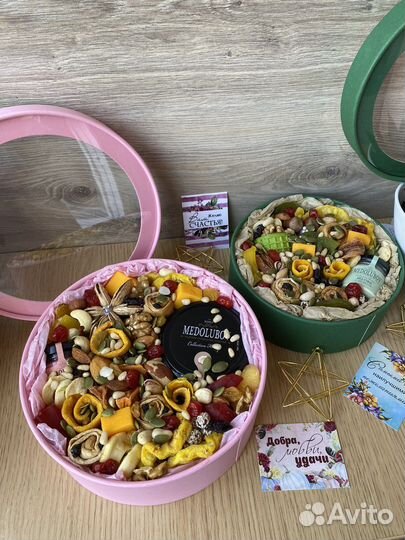 Съедобные подарки день рождения, день матери