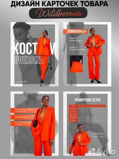 Инфографика для маркетплейсов