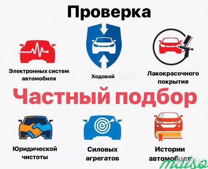 Автоподбор Автоэксперт Советский Югорск