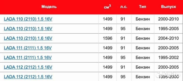 Комплект грм на LADA 2110. 16 кл