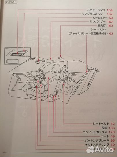 Инструкция по эксплуатации Honda Accord 6 оригинал