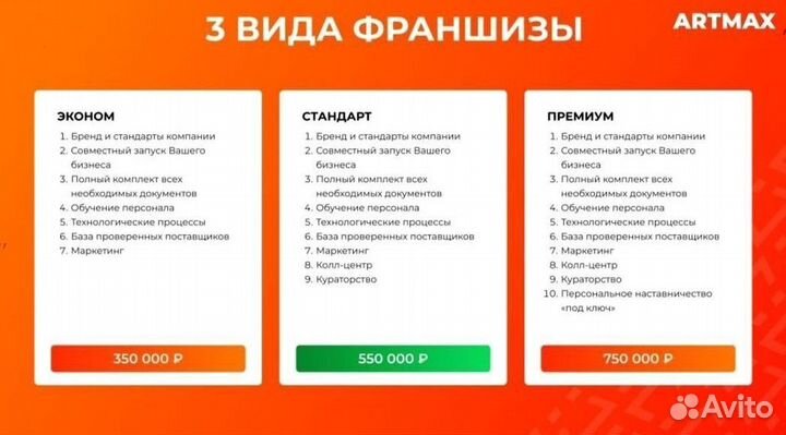 Готовый бизнес с прибылью от 300.000