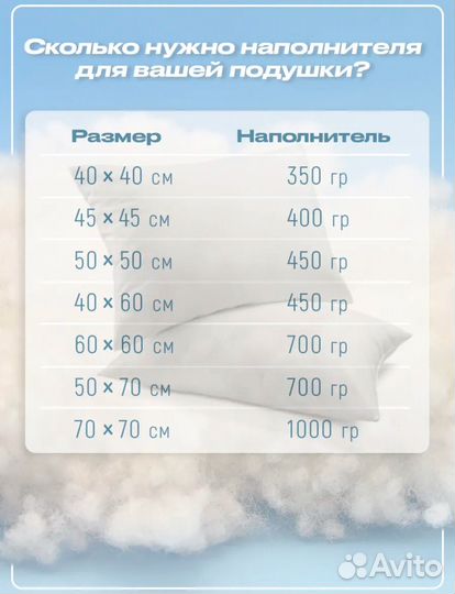 Синтепух Холлофайбер 1 кг для подушек, игрушек